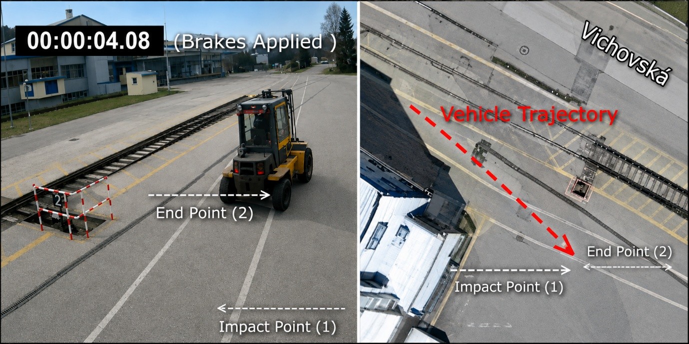 CCTV footage and scene measurements were used to reconstruct the vehicle’s movement, braking point and trajectory. CCTV footage and scene measurements were used to reconstruct the vehicle’s movement, braking point and trajectory.